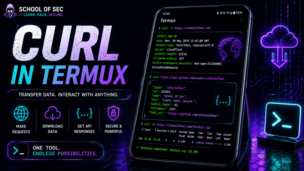 How To Install Curl In Termux