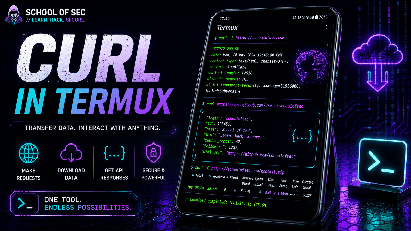 How To Install Curl In Termux